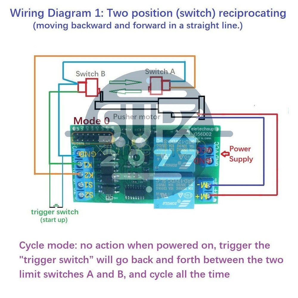 DC 12V Motor Controller Relay Board Forward Reverse Control Limit Start Stop