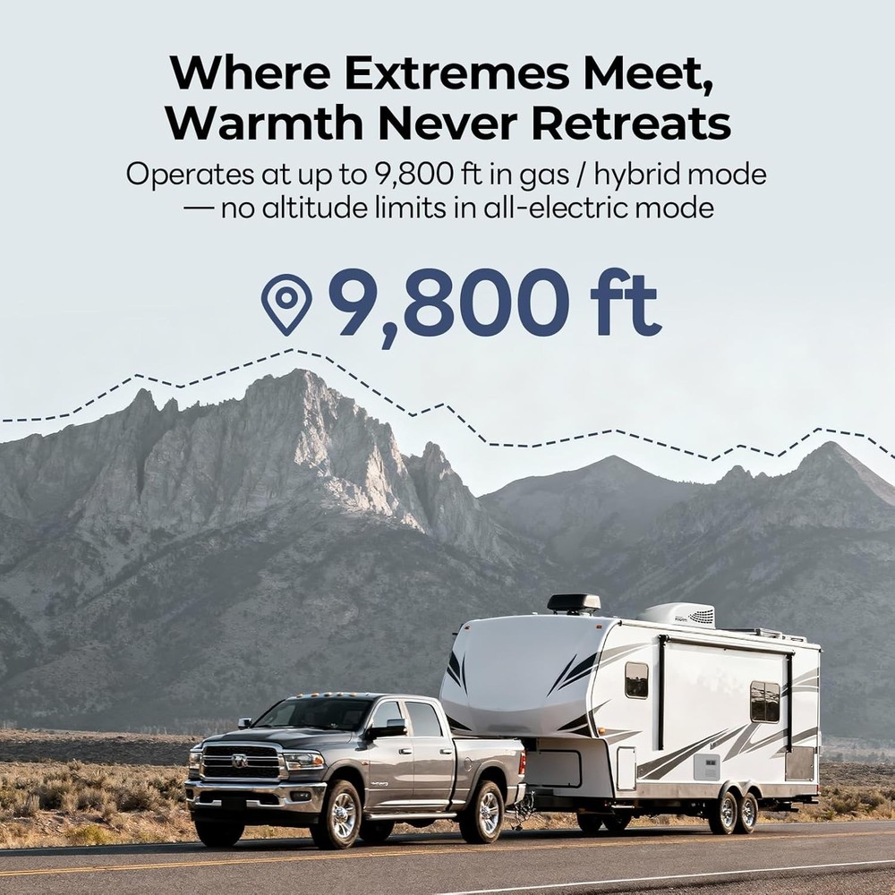 RV Tank Water Heater 10 Gal Gas/Electric/Hybrid 18"x18" Door Powered Anode Rod