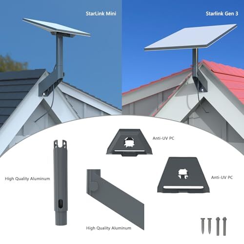 360°Adjustable Starlink Short Wall Mount,Compatible with Starlink Gen 3/Mini