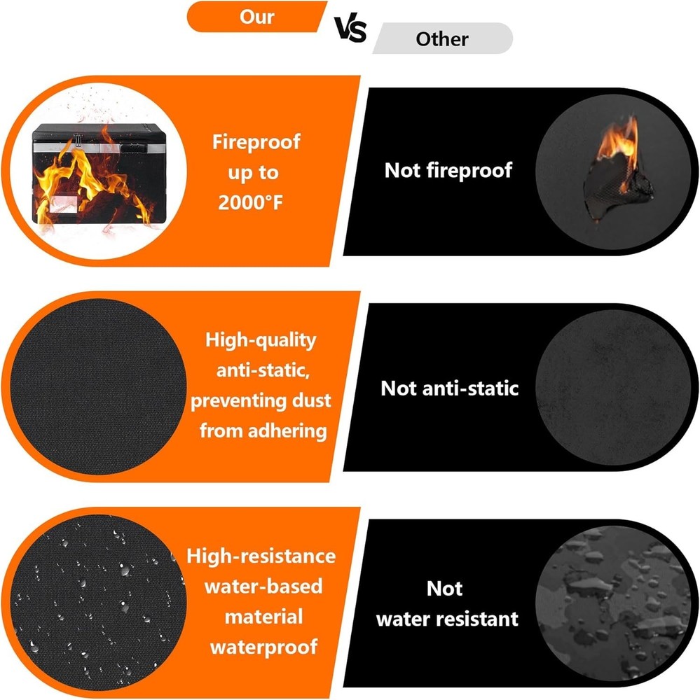 Fireproof Waterproof Document Box with Lock Collapsible Portable