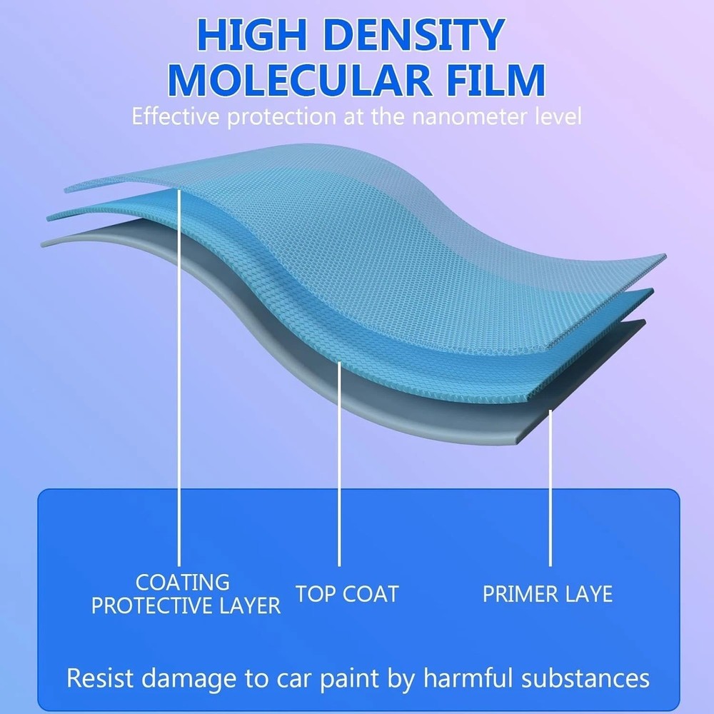 Sopami Car Coating Spray,Sopami Quick Effect Agent,Sopami Quickly...