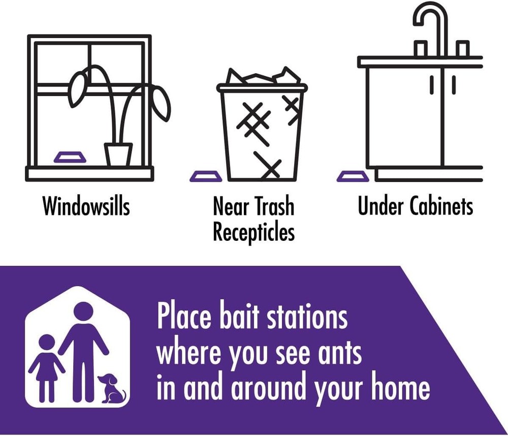 STEM Liquid Ant Baits