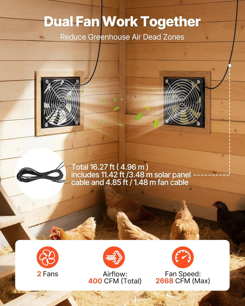 Solar Powered Fan, 30W Solar Panel with 2 Fans, Adjustable Solar Panel Angle, 26