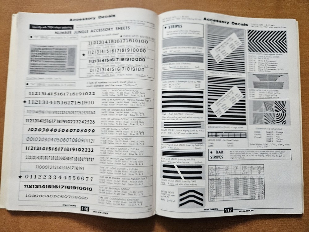 Walthers 50th Anniversary Decal Catalog & Reference Manual (1981 )
