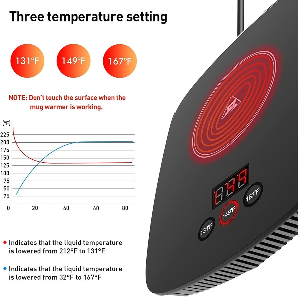 Coffee Mug Warmer for Desk with Heating Function 25 Watt Electric Beverage Warme