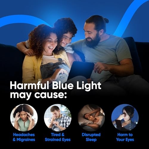 Anti Blue Light Tempered Glass Screen Protector for 6.1" - iPhone 14 Pro