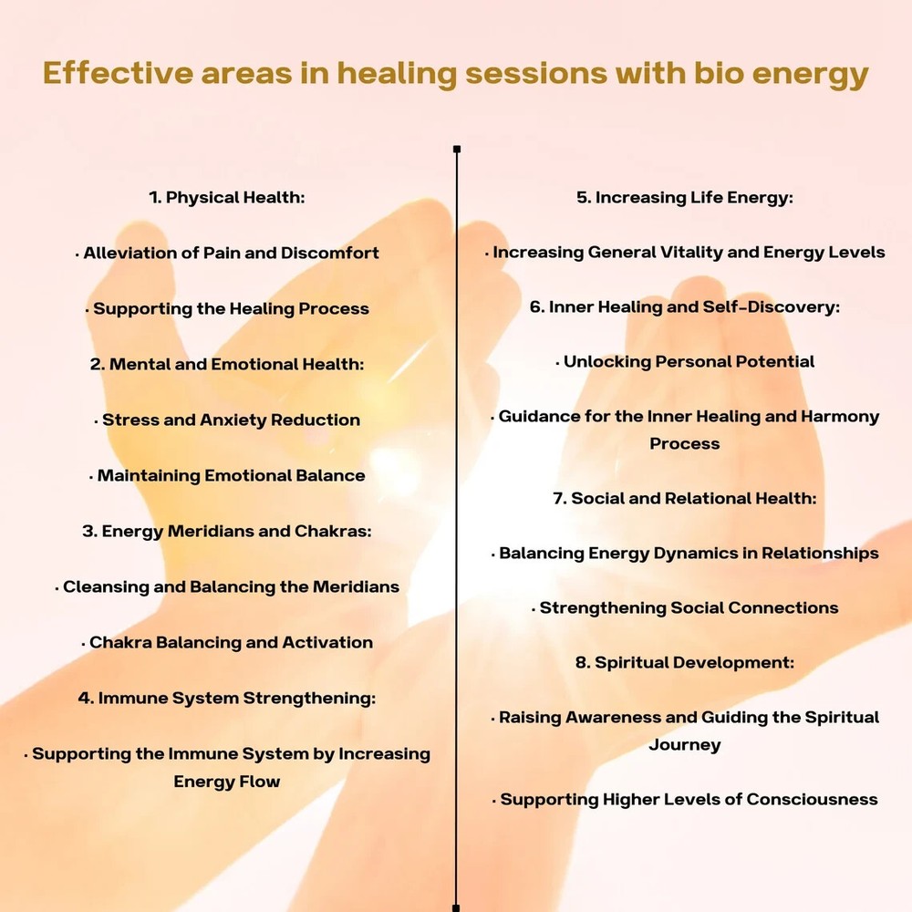 Healing Energy for Joints and Bones: Personalized Energy Work 🦴✨