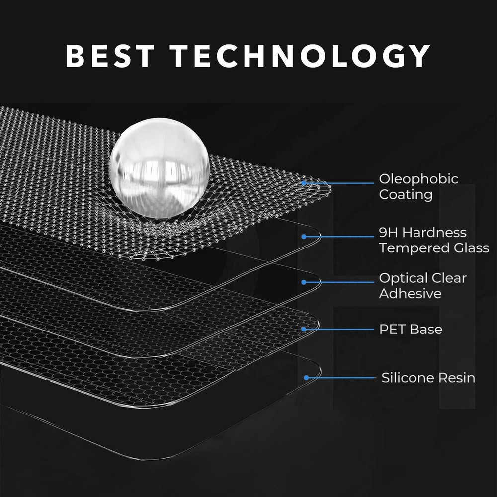 Screen Protector for AlphaTheta XDJ-AZ DJ Controller