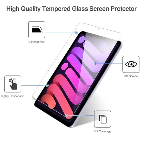 2 Pack Screen Protector for iPad Mini 6th Generation + 2 Pack Camera Purple