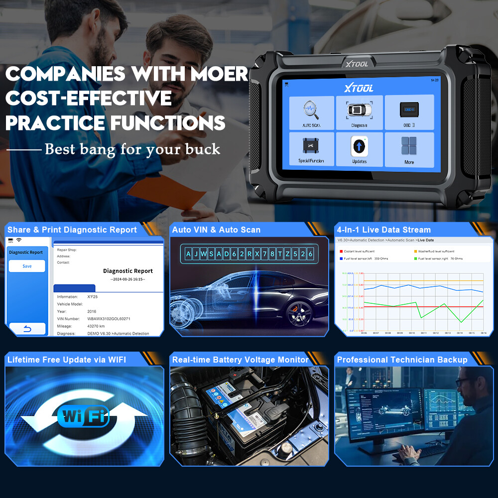 XTOOL IP500 Bidirectional Scanner ECU Coding Scan Tool for BMW/Mini/Rolls-Royce