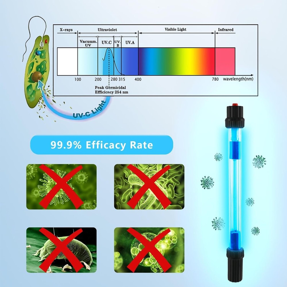 High-Quality 32W UV-C Light for Algae Control in Large Aquatic Environments