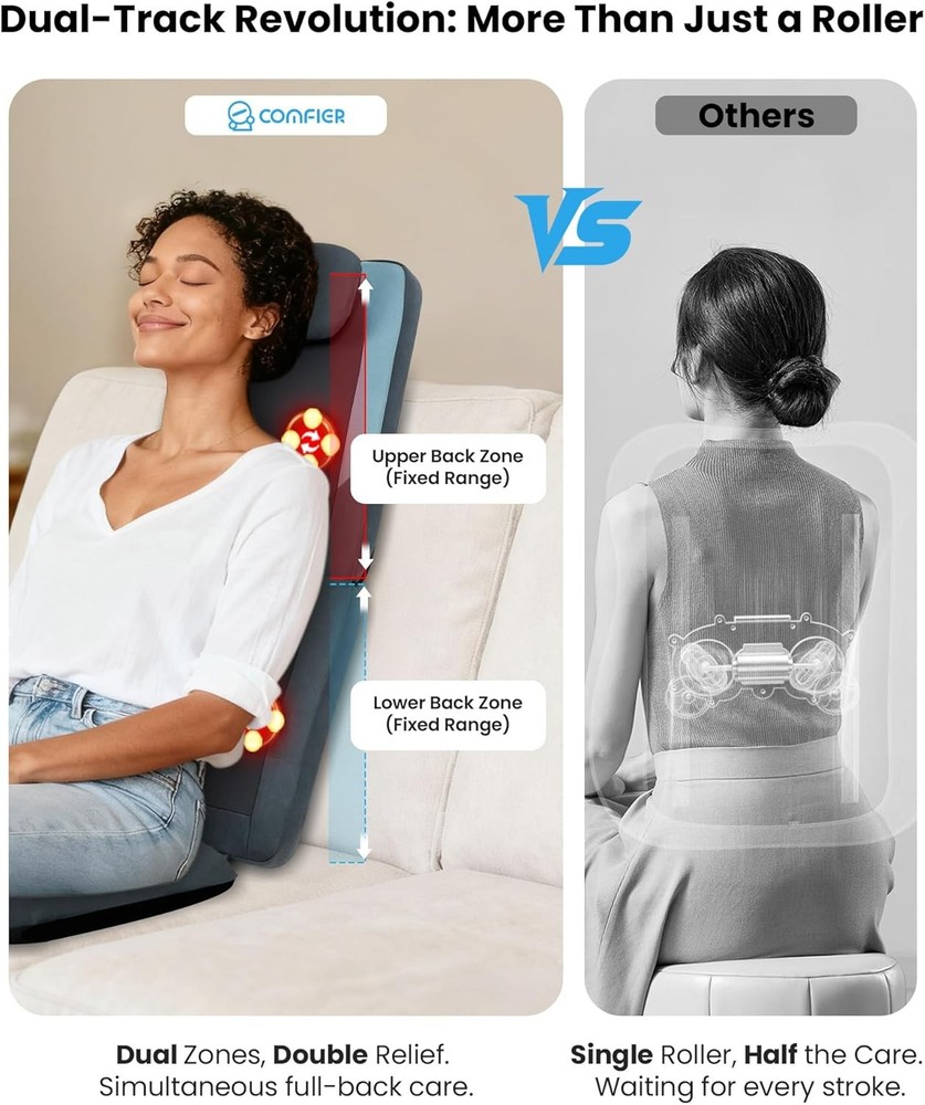 COMFIER Shiatsu Massager Heat 3D Rollers