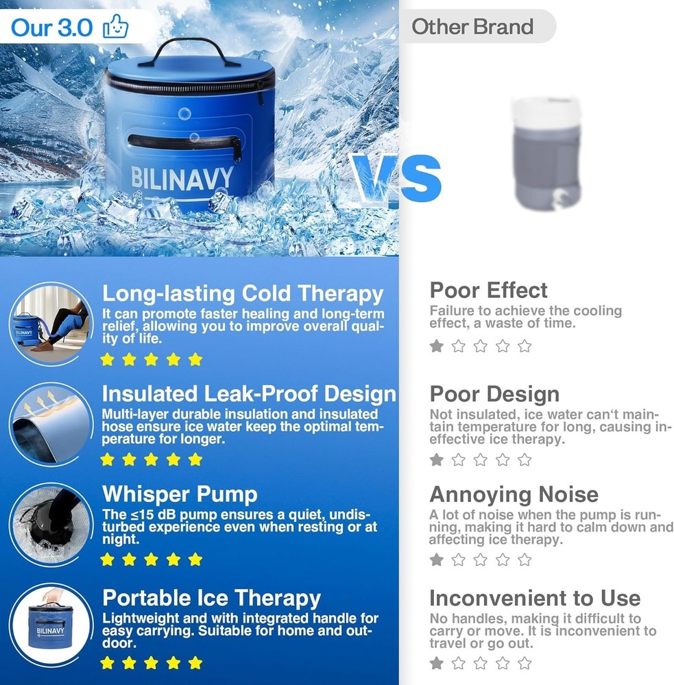 Portable Knee Ice Therapy Machine Deep Blue with Timer Quiet Pump