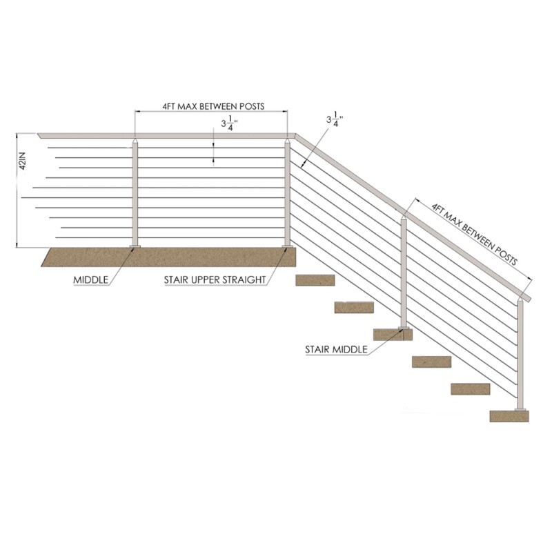 Cable Roll for Railing Post 328 Feet