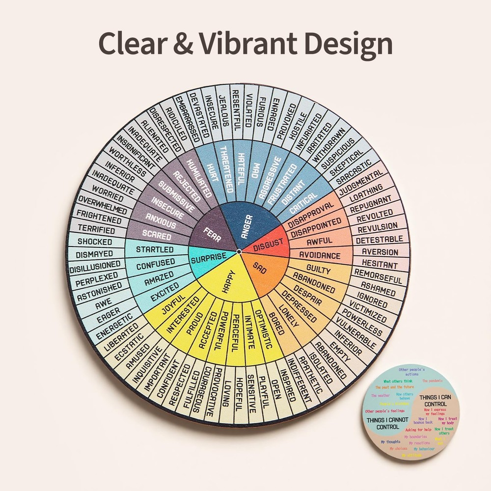 VIXAVI - Feeling Wheel - Emotions Tool for Therapy Office Decor – s, Red