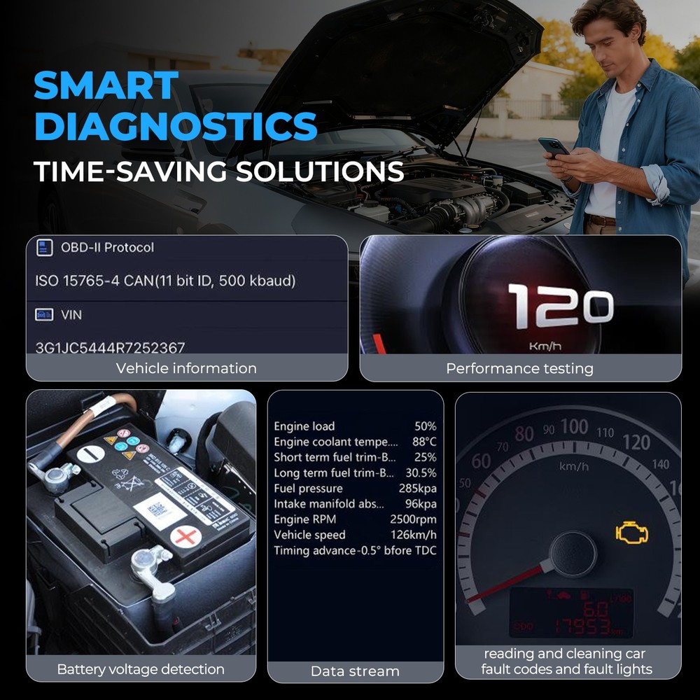 OBD2 Scanner Diagnostic Tool Oxygen sensor testing Vehicle information reading