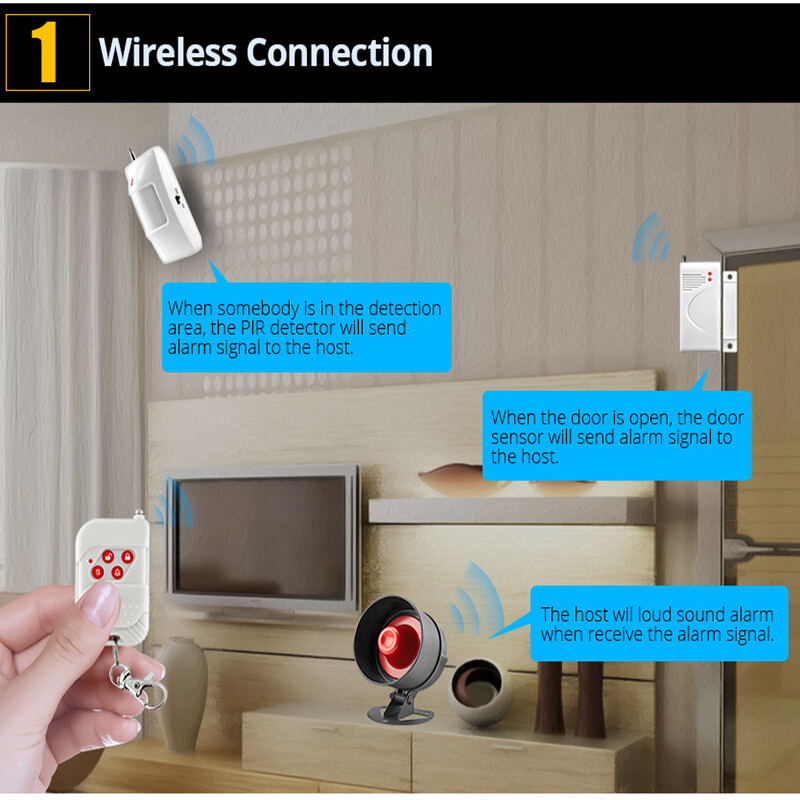 Wireless Home Alarm System Standalone Security Garage Door Window Sensor Detect