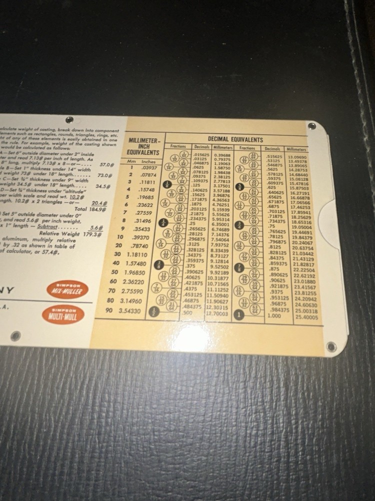 1966 Simpson Casting Weight Calculator National Engineering Co. Perrygraf