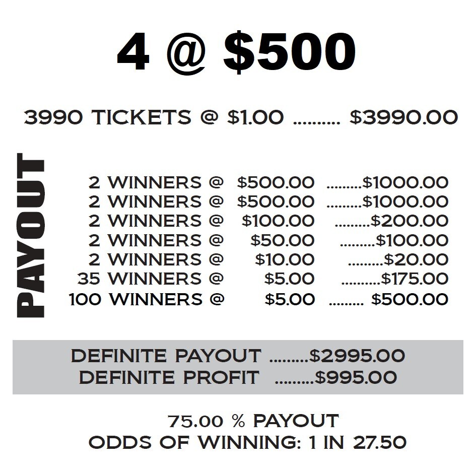 NEW pull tickets SIMPLY CHERRIES / $5 BOTTOM - Instant Tabs