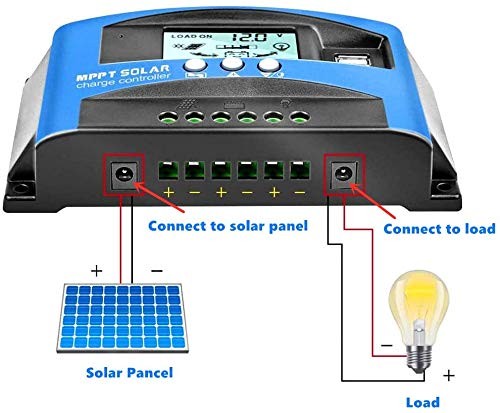 MPPT 100A 12V/24V Auto Focus Tracking Solar Panel Charge Controller Regulator
