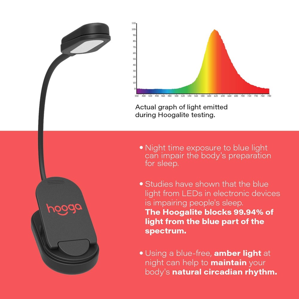 Amber Book Light Rechargeable Clip-On Blue Light Blocking LED Reading Light