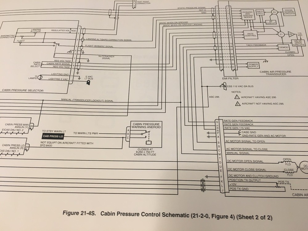 Gulfstream G-IV Maintenance Training Schematic Manual, GIV