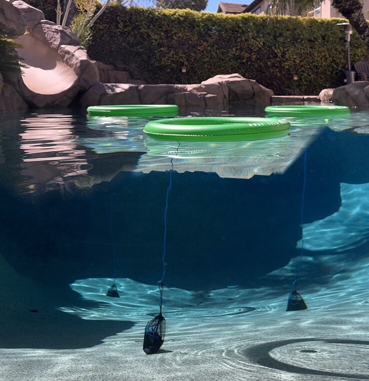 Golf Pool Game