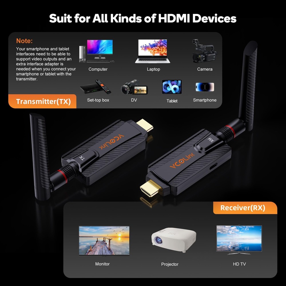 Wireless HDMI Transmitter with 2 Receivers, 656ft Long Range, 0.05s Low Lag &...