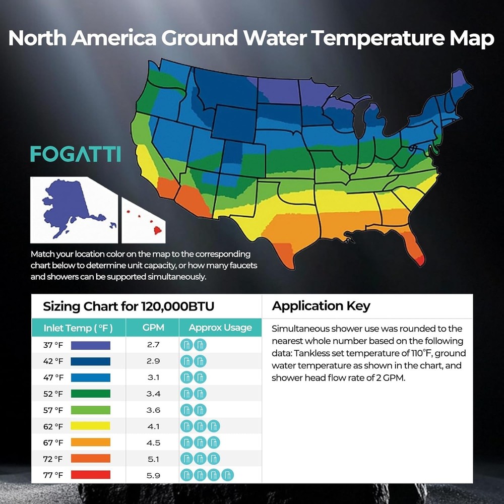 【90% NEW】120,000 BTU 5.1GPM Tankless Water Heater Natural Gas Outdoor
