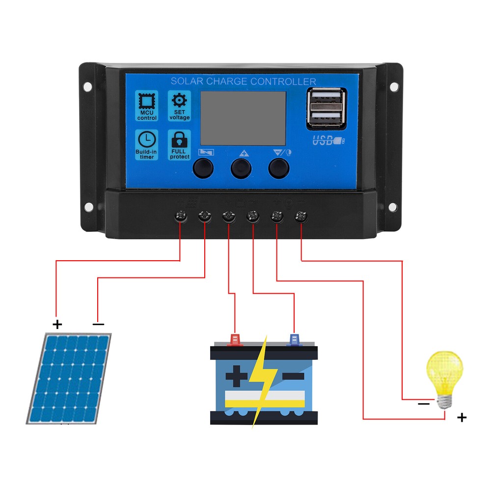 10W 12V Dual USB Solar Panel Battery Charger Kit Car Boat W/Cable & Controller