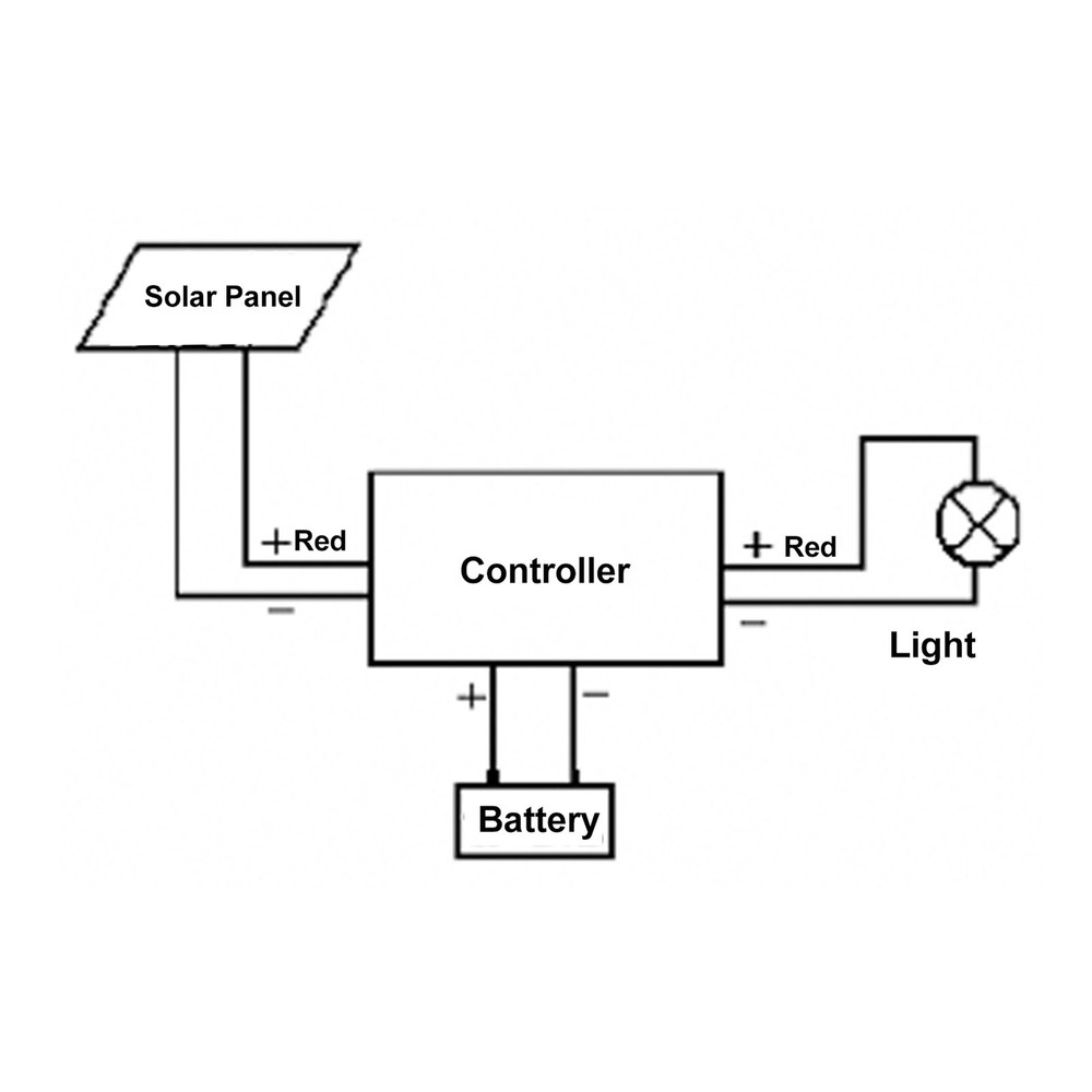 Solar Panel Controller IP67 Waterproof 24H Work PWM Controller 5A 6V 12V
