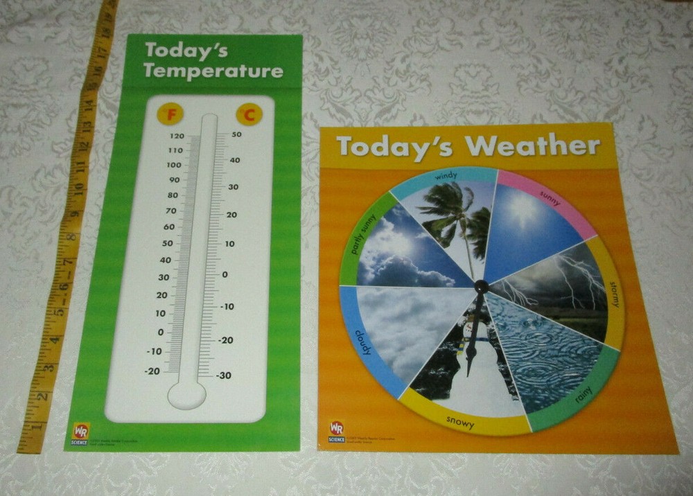 Everyday Weather 5 PC Interactive Set Clouds, Seasons, Temperature Dry Erase