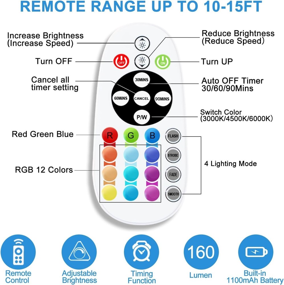 Adjustable Color Temperature Cabinet Lights