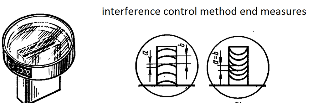 Glass Optical Flat Parallel Set 15 mm.