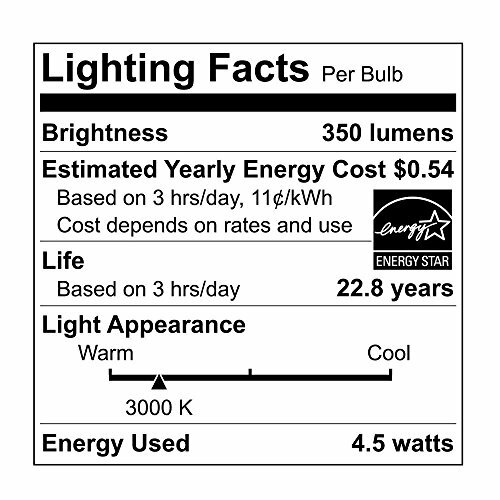 35W Equivalent Bright White MR16 GU10 Dimmable LED Light Bulb (3-Pack)