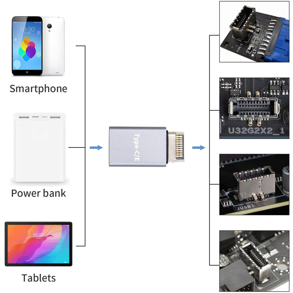 USB 3.1 Type E Male Front Panel Header to C 3.1 Female Data Converter Adapter