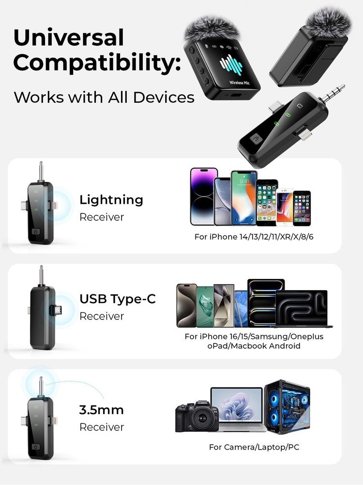 Wireless Lavalier Microphone for iPhone: Mini Microphone Noise Reduction - 32...
