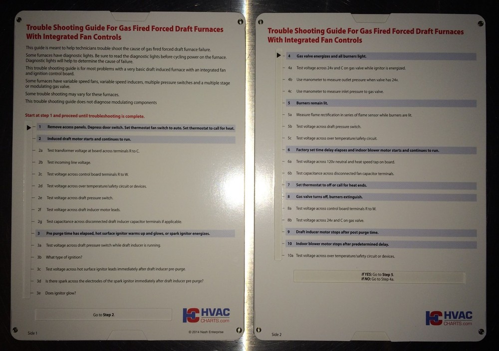 Furnace Repair Slide Chart