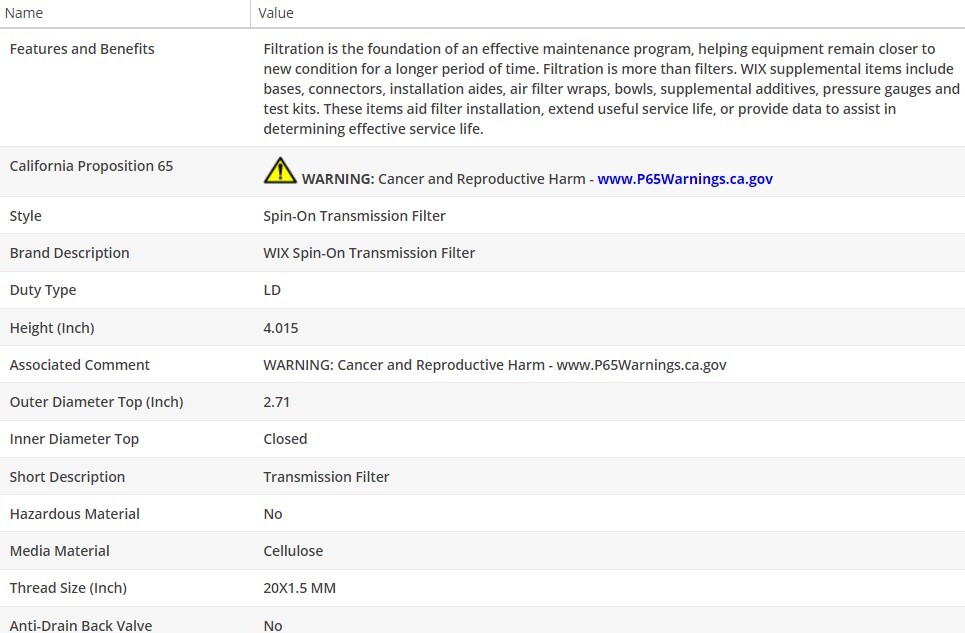 WIX Transmission Filter Kit For HONDA PILOT 2003-2006