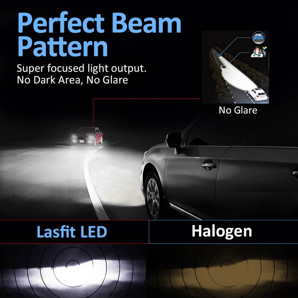 Lasfit 9006 HB4 LED Headlight Bulbs Conversion Kit Low Beam Super White Lights