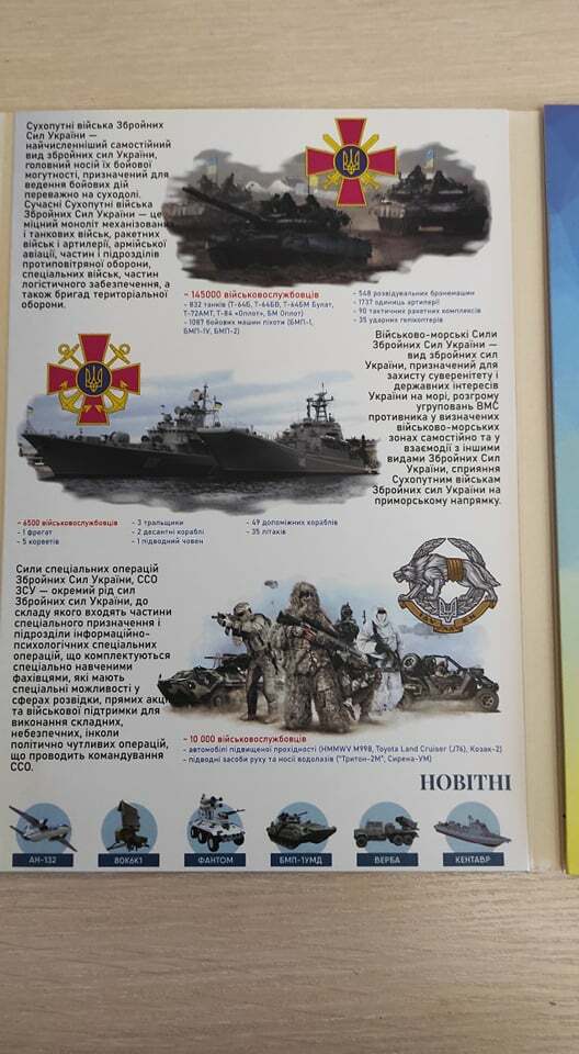 commemorative coins of Ukraine Nice items Original