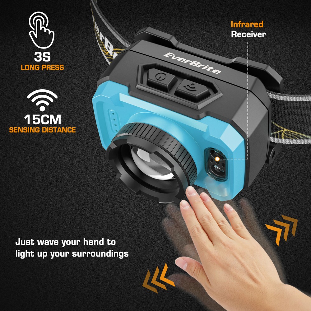 EverBrite RechargeableHeadlamp-Blue 600Lumen 4Mode Motion Sensor&Memory Function