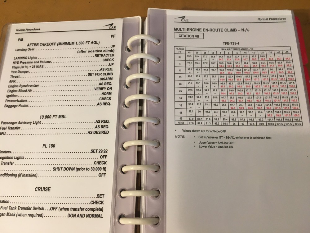 Citation VII Operating Handbook