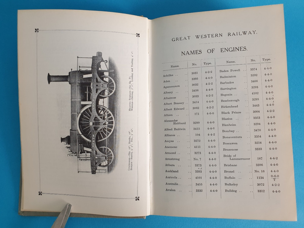 GWR Engines - Names, Numbers, Types & Classes, 1971 Composite Edition hardback