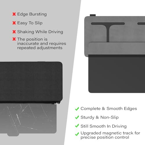 Polarized Car Sun Visor Extender, Upgraded Polarized Extender Sun Blocker GREY