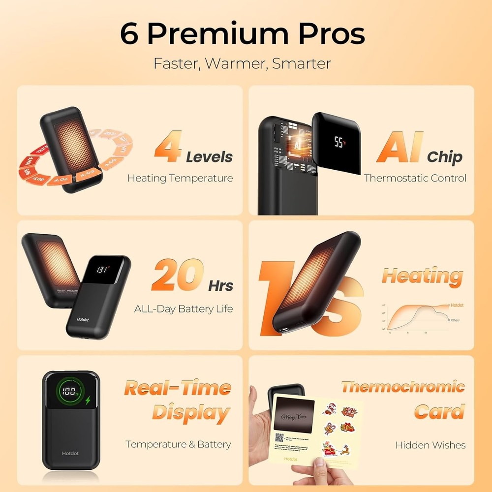 AI Hand Warmers Rechargeable 2 Pack