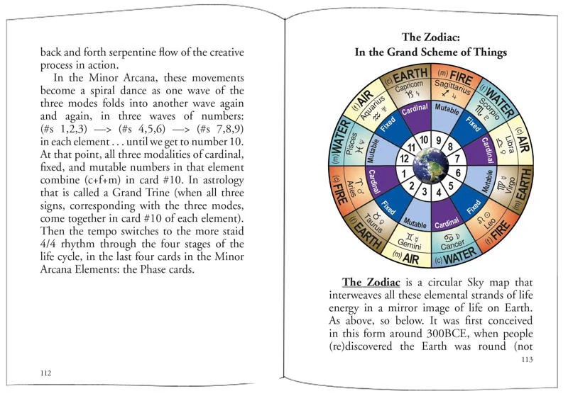 We'Moon Tarot Card Deck - Boxed Set!