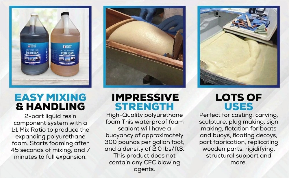 Liquid 2 Part Closed Cell Polyurethane 2 Lb Density Expanding Pour Foam:2Gal.Kit
