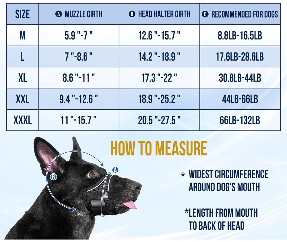 OneTigris Large Dog Muzzle, Soft Mesh Muzzles