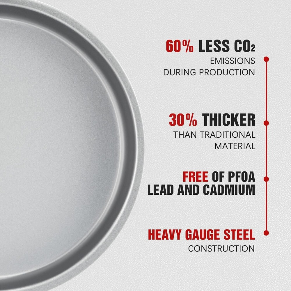 Baking Pans Sets, Nonstick Bakeware Sets 7-Piece with Round/Square Cake Pan